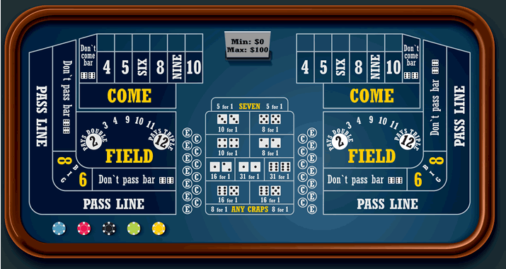 minium side bet on 25.00 crap table