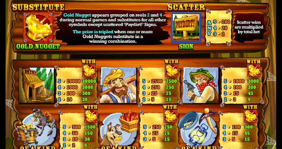 Paydirt Free Slot Casino