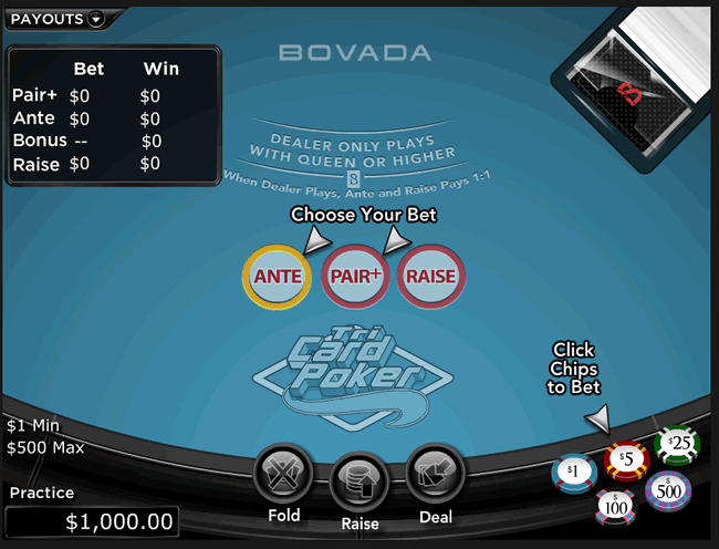 The three card poker table at Bovada.