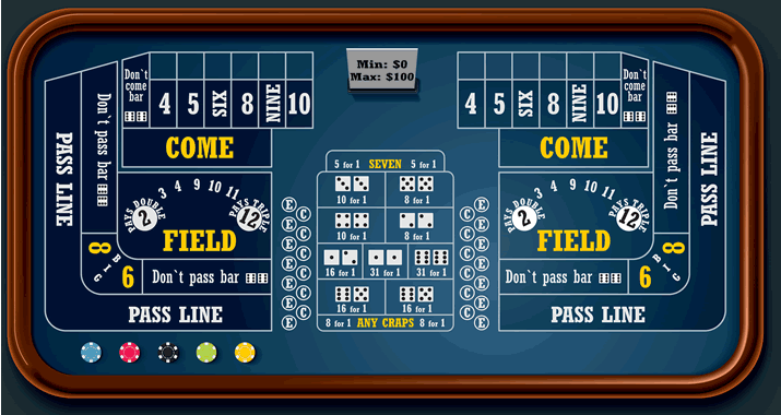 The Craps Table - Learn Betting Odds and Strategy Below
