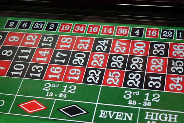 What Are The Best Odds On A Roulette Table