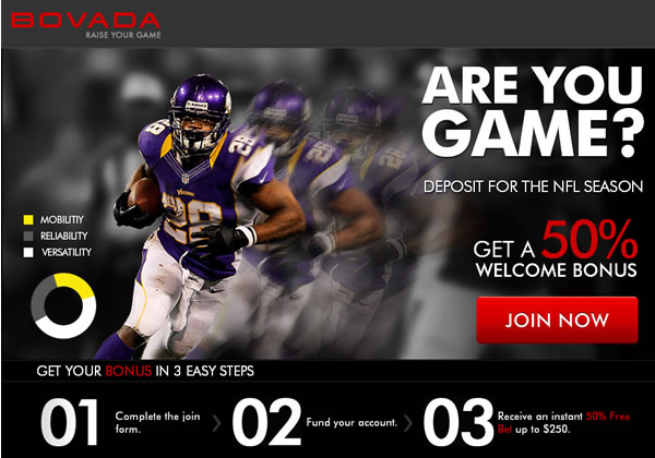 Bovada - Honest Sportsbook for USA Betting Online