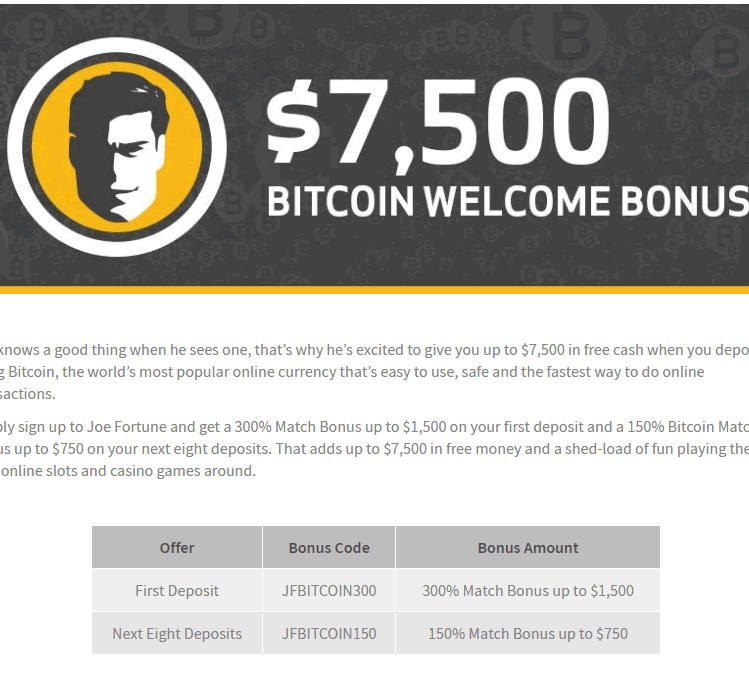 Bovada Bitcoin Bonus