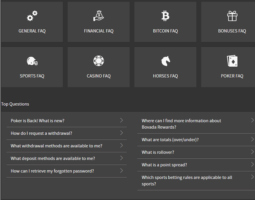 Gambling websites like bovada