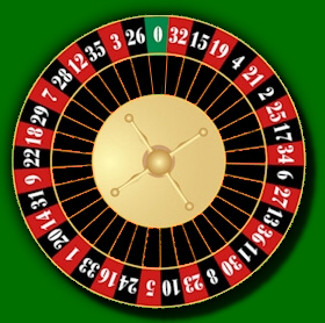 standard roulette wheel layout