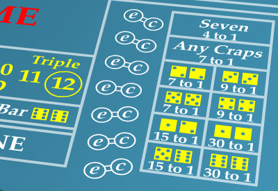 Craps Pass Line Odds